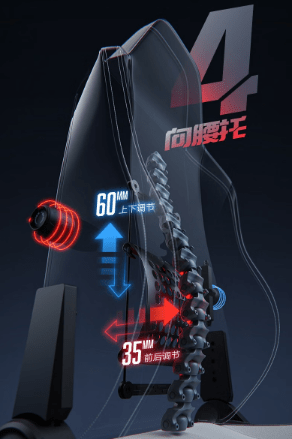-电竞椅的头枕和腰枕有必要吗？CQ9电子游戏网站电竞椅篇-(图1)